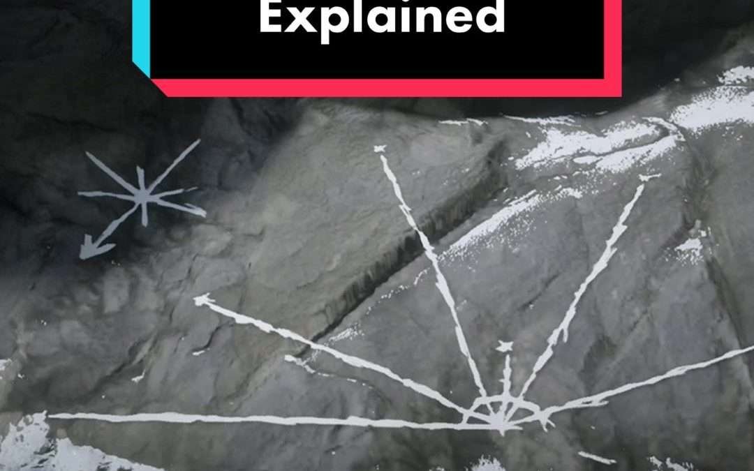 @rdr2triggerfinger panoramic map #rdr2 #reddeadredemtion2 #rdr2story #gaming #rd…