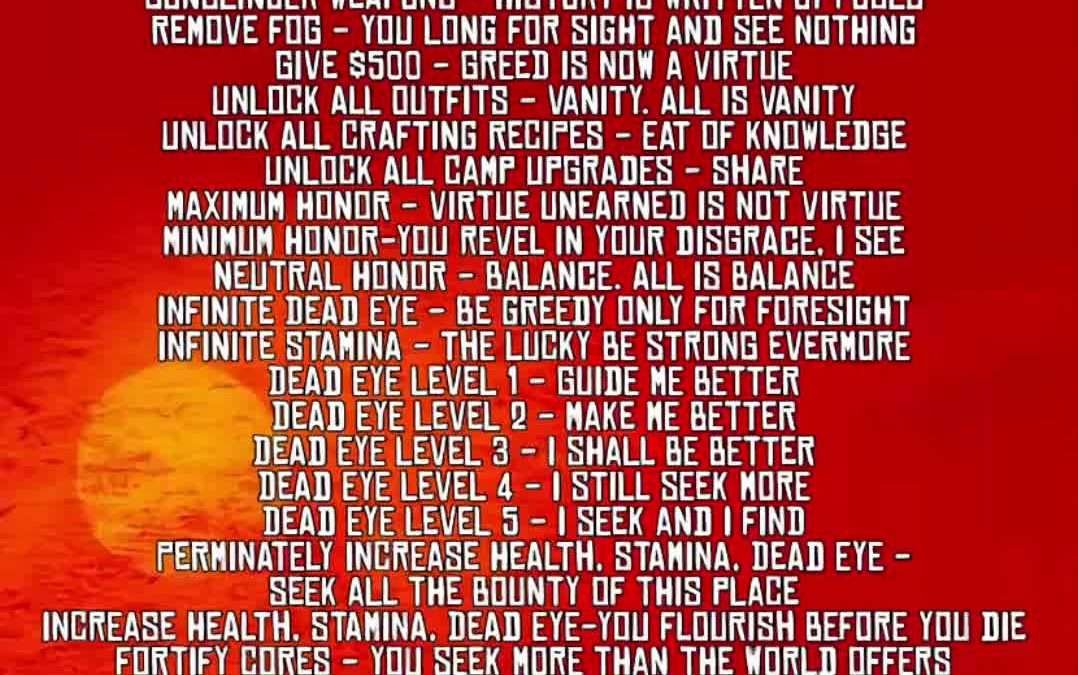 @hendramorgan_ ATTENTION! Kalo kalian aktifin cheat di Red Dead Redemption 2, pr…