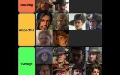 @xplegends_ What do you think of this tier list? Comment below! #reddead #reddea…