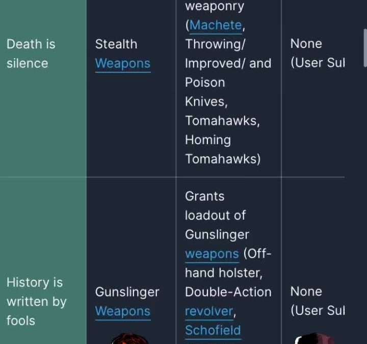 @jasonr044 #reddeadredemption2 #onsaintdenisbank #arthurmorgan #dutchhasaplan @c…