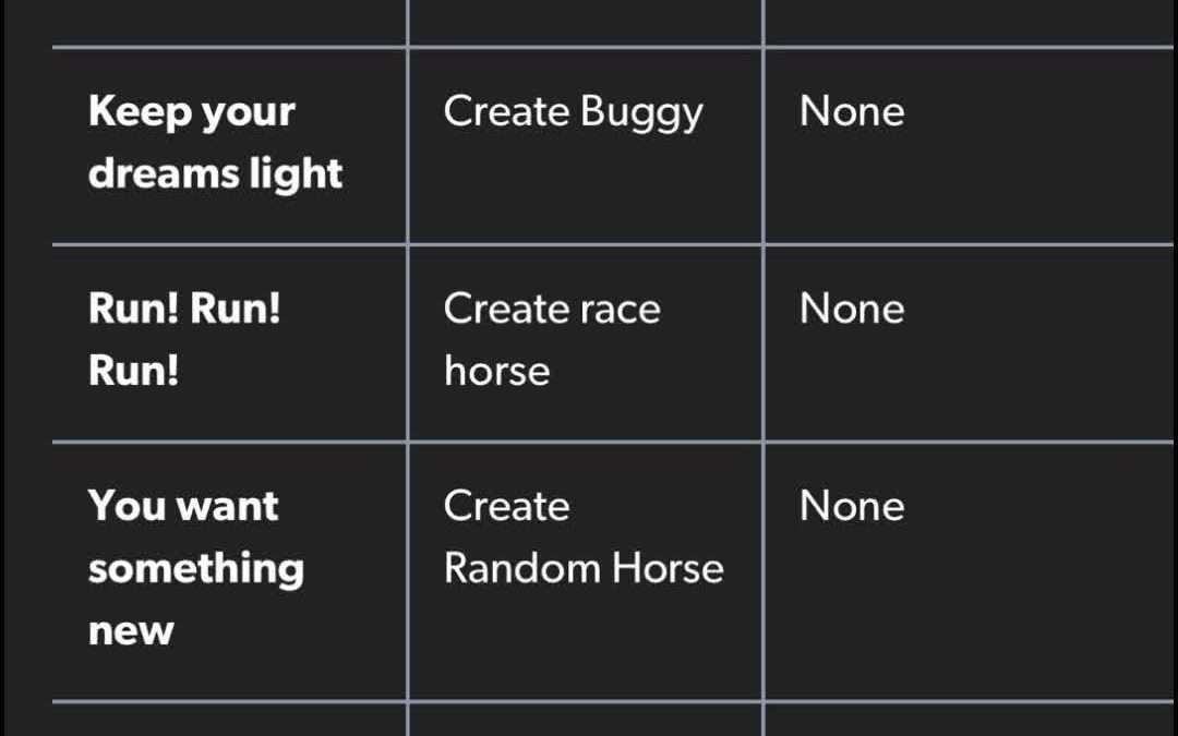 @arthur.morgan3680 Red dead redemption two cheats#goviral #arthurmorgan #viral  …