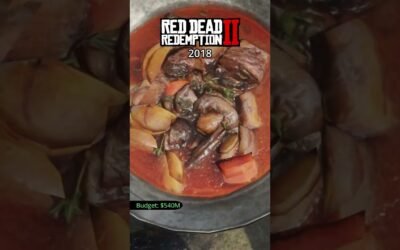 KCD2 vs RDR2 Animations and Details Comparison