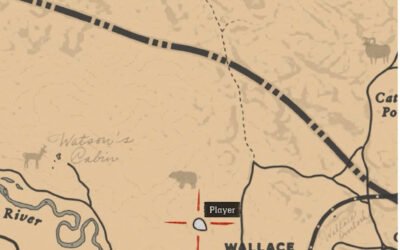 @ardeeartoo RDR2 Tricks the Game NEVER Teaches You – Part 2 #rdr2 #reddeadredemp…