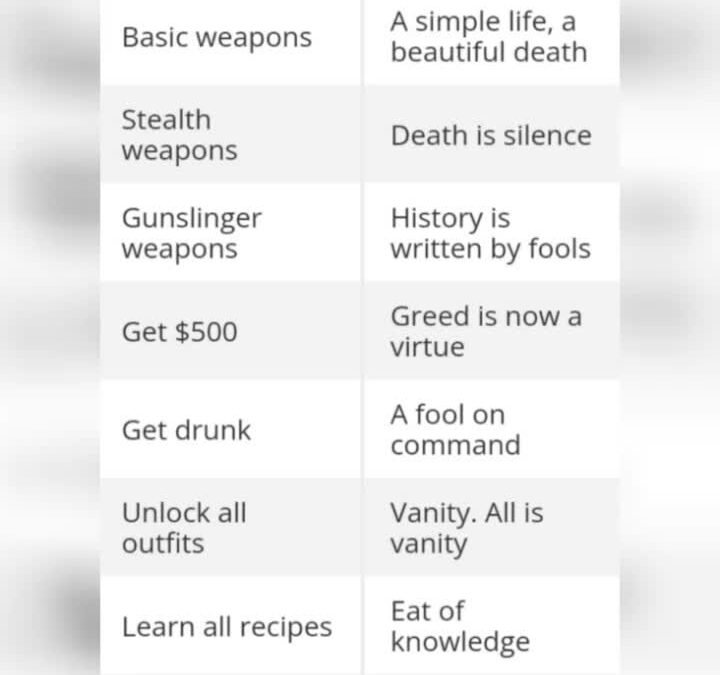 @reddeadvideos1 Cheat codes pt1 #johnmarston #borisjohnson #rockstargames #rdr2 …