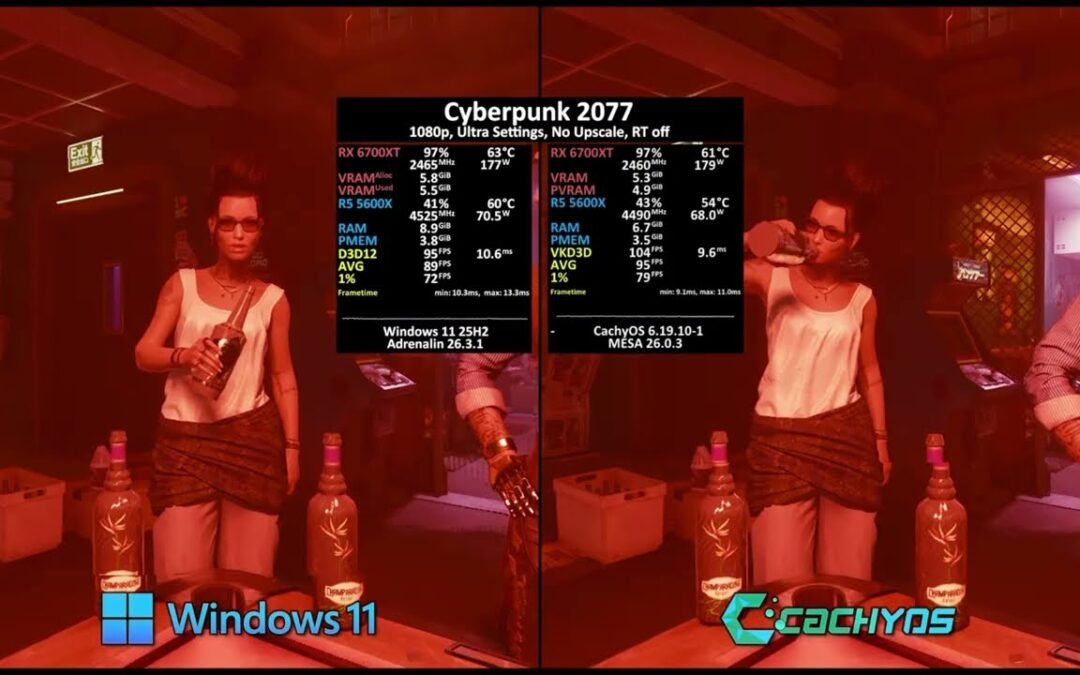 Windows 11 LOSES? 🤯 Linux Gets MORE FPS in Cyberpunk 2077 & RDR2!